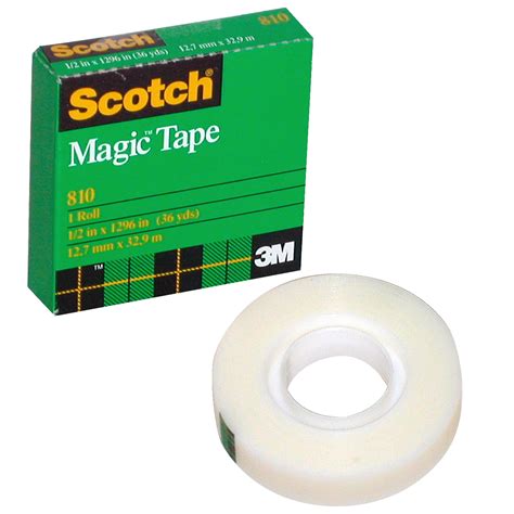The Different Types of 3M Magic Adhesive Tape and When to Use Them